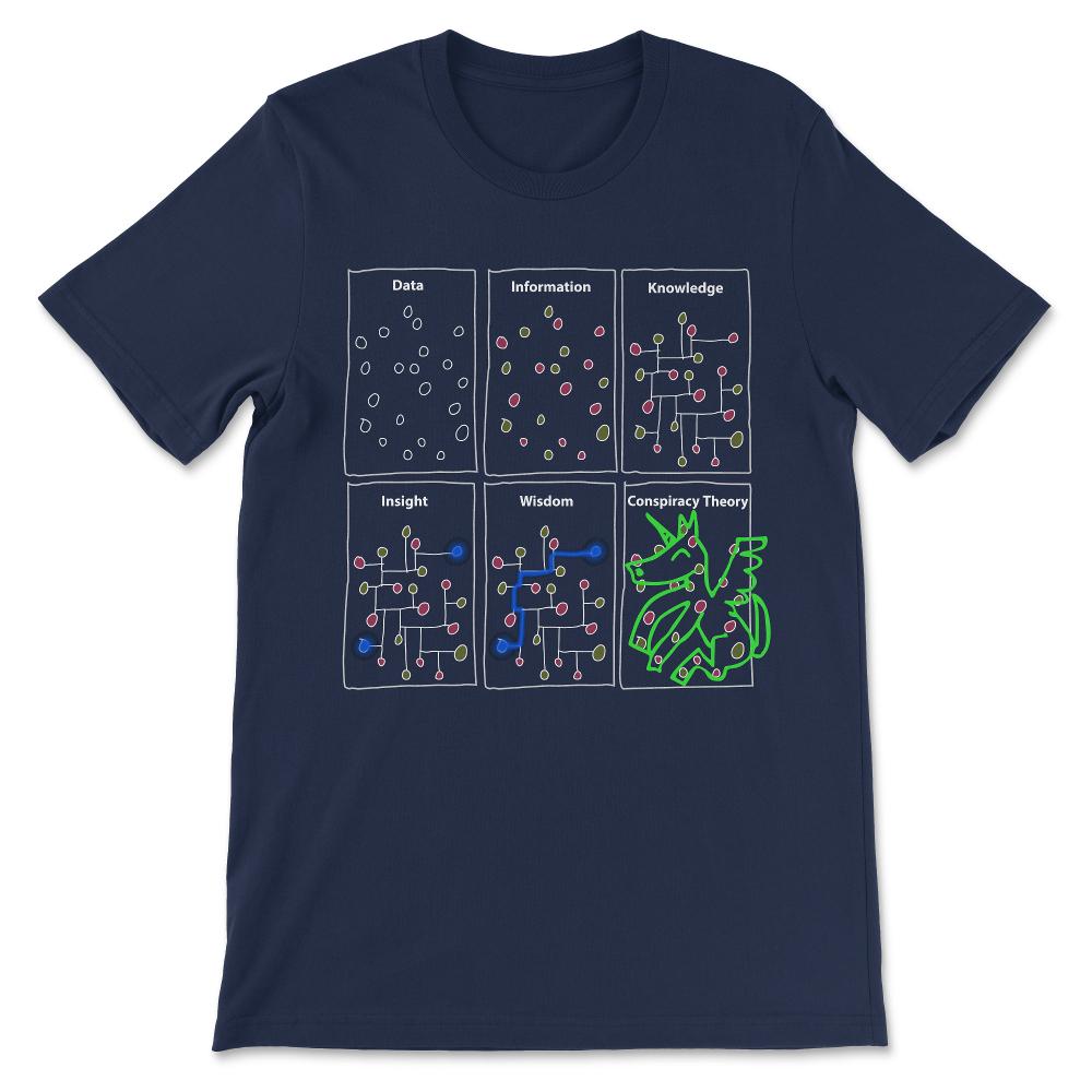 Funny Science design for Sarcastic Data Statistics Conspiracy Gift - Navy