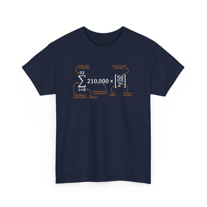 Bitcoin Freedom BTC 2008 Crypto Bitcoin Trader To Moon Gift Unisex T-Shirt