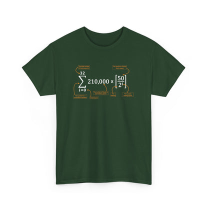 Bitcoin Freedom BTC 2008 Crypto Bitcoin Trader To Moon Gift Unisex T-Shirt