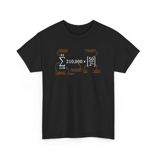 Bitcoin Freedom BTC 2008 Crypto Bitcoin Trader To Moon Gift Unisex T-Shirt