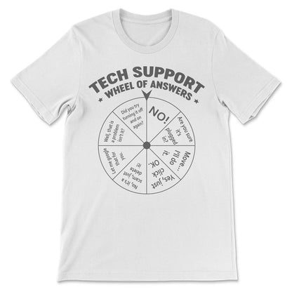 Done - Funny Tech Support IT Support Department Put Ticket Parody - White