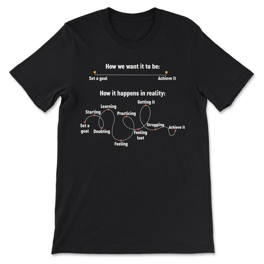 how we want it to be white Gift Tee - Unisex T-Shirt - Black