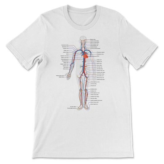Human Body Shirt 1 Gift Tee - Unisex T-Shirt - White
