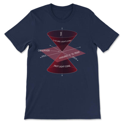 Special Theory of Relativity Physics Quantum Physics design Gift Tee - Navy